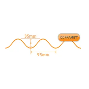 Corramet Green Plastic resin compound Corrugated roofing sheet (L)2m (W)950mm (T)2.5mm