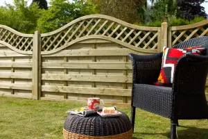 1.8m x 0.9m Pressure Treated Decorative Europa Prague Fence Panel - Pack of 4