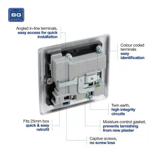 BG Nexus Single Switched Socket Dual USB-A 1 Gang 13A Brushed Steel - NBS21U2B