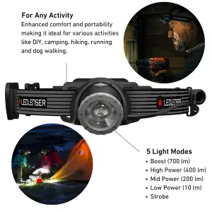 Ledlenser H8R Special Edition Rechargable 700 Lumen LED Head Torch for Plumbers Electricians and DIY