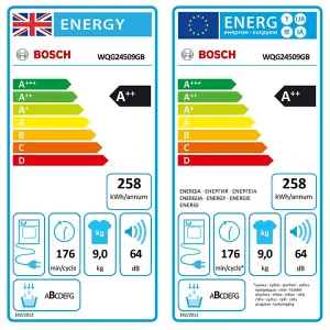 Bosch WQG24509GB 9kg Freestanding Heat pump Tumble dryer - White