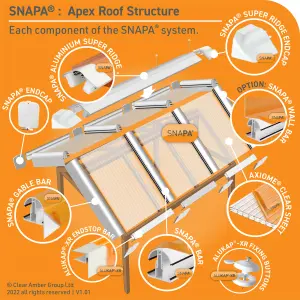 SNAPA AG222 Clear 16mm Capping strip (W)20mm