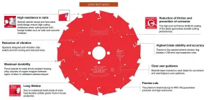 Freud Pro Wood Circular Saw Blade 190mm x 30 x 14 Tooth Nail Tough LP20M 015P