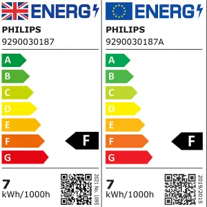 Philips WiZ E27 50W LED Cool white & warm white ST64 Dimmable Light bulb