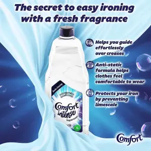 Comfort Vaporesse Ironing Water 1L (Pack of 12)