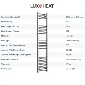 Towel Radiator Rail 1600 x 400 for Central Heating with Chrome Finish