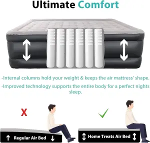 Home Treats Inflatable Single Air Bed With Built In Pump Quick & Easy Setup