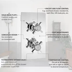 ENKI Edwardian Chrome Traditional Crosshead Solid Brass Thermostatic Twin Shower Valve TSV048