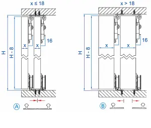 Rothley Ares Sliding Door Track System 2400mm Suitable for 3 Doors Panels