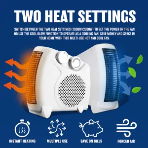 2000 Watts Thermo Fan Heater - 2 Heat Settings & Cool Blow, Thermostat, Thermal Auto Cut Off - 2kw - Overheat Protection White