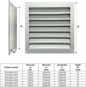 AirTech-UK Aluminum Louvre Grille 600 x 600 mm: Premium Weatherproof and Pest-Proof Protection for Your Home