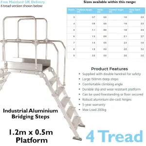 4 Tread Industrial Bridging Steps & Handle Crossover Ladder 1.2m x 0.5m Platform