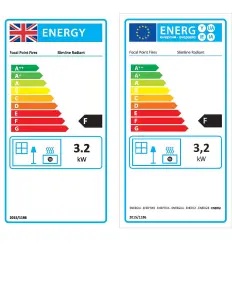 Focal Point Soho multi flue Black Manual control 3.1kW Gas Fire