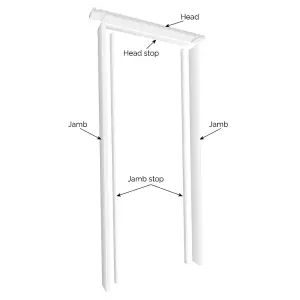 Trenched White Primed Door Lining Set - 2070mm x 133mm