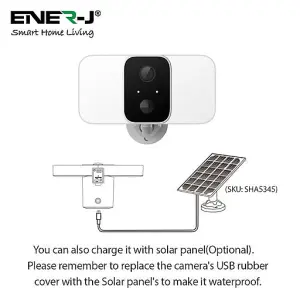 Smart Wireless Floodlight Camera