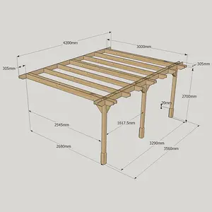 Wall Mounted Double Premium Pergola 3 Posts - Wood - L300 x W420 x H270 cm - Light Green