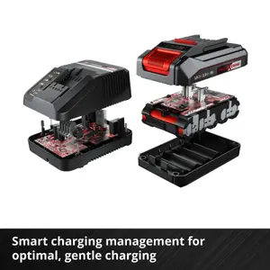 Einhell 18v Power X-Change PXC Starter Kit - 2x 1.5Ah Battery + Charger Ozito