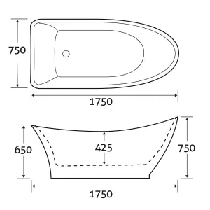 Edmonton White Acrylic Freestanding Bath (L)1750mm (W)750mm