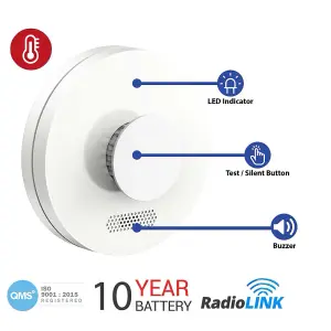 SAFE-TECH Slim Design Home Interlinked Smoke Alarm with Tamperproof 10 Year Battery