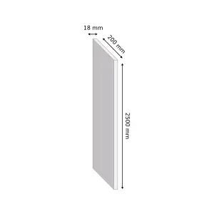 White Gloss Semi edged Furniture panel, (L)2.5m (W)200mm (T)18mm