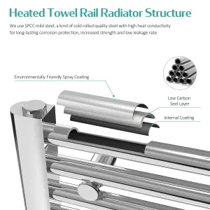 EMKE Heated Towel Rail Ladder Warmer Heating Bathroom Towel Radiator Chrome 1200x500mm