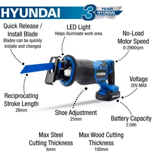 Hyundai 20V MAX Li-Ion Cordless Reciprocating Saw HY2181