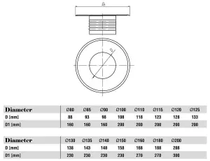 Metal Ventilation Ducting Pipe Wall Plate Spigot White 85mm Diameter