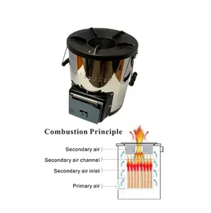 SilverFire Survivor Rocket Wood Burning Stove Stainless Steel