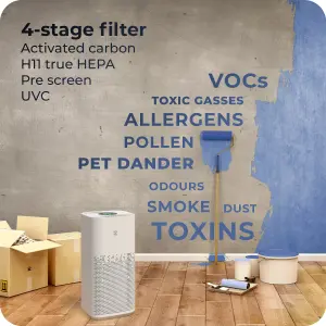 Avalla R-190 Air Purifier: HEPA Carbon Filter, Sleep Mode, 99.97% Removal of Allergens, Pet, Dust, Pollen, Smoke, 104m² Coverage