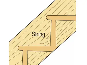 TREND Stair/A Closed Riser Staircase Jig Kit with Adjustable Clamp