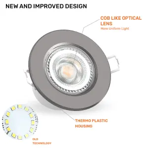 paul russells LED Downlight Chrome Dimmable Tilt Recessed Ceiling SpotLight 6W 570 Lumens, IP44, Colour Changeable CCT3