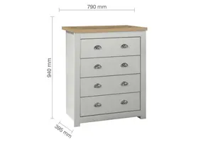 Grey Wooden 4 Piece Furniture Set Wardrobe Chest of Drawers Bedsides Birlea Highgate