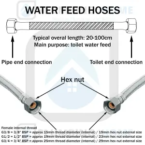 Invena 30cm Full Bore High Flow 3/4 x 3/4 Inch Flexible Hose Pipe Water Connector