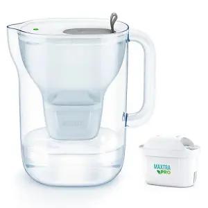 Brita Style Cool Grey Water Filter Jug