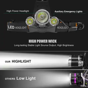 Extrastar LED Headlight torch, 18650 rechargeable batteries included, 1500 Lumen 4 MODES