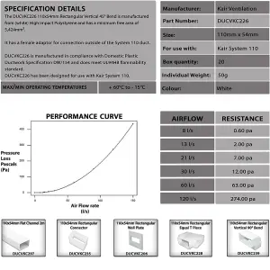 Kair 45 Degree Vertical Elbow Bend 110mm x 54mm - 4 x 2 inch Rectangular Plastic Ducting Adaptor