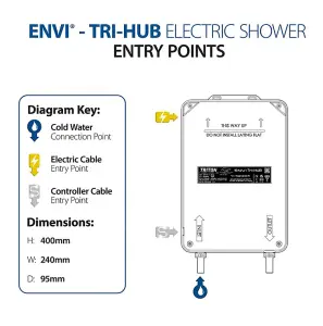 Triton ENVi 9.0kw Thermo Silver Electric Shower Single Outlet Ceiling Fed Kit