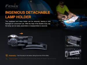 Fenix HM50R V2.0, Mini USB-C Rechargeable Head Torch - 700 lm - 115m Beam - Removable as Task Light - IP68 Waterproof