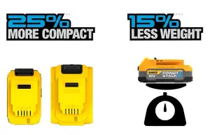 DeWalt 18v Compact Powerstack Battery & Charger Starter Set DCB115 + DCBP034