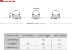 110V LED Festoon Kit Interconnectable Site Lighting 1x 50m