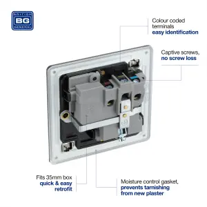 BG FBN21B Nexus Screwless Flat-Plate Single Switched Plug Socket