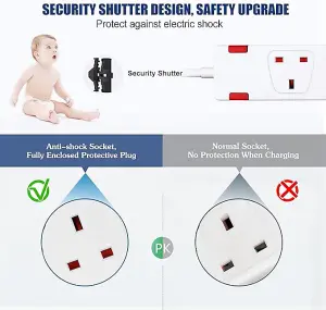 4 Way Socket with Cable 3G1.25,2M,White,with Indicate Light, Child Resistant Sockets