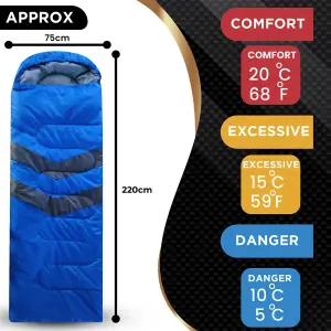 4 Season Envelope Shape Sleeping Bag for Single Adult with Double Sided Zip, Blue