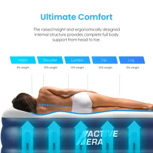 Active Era Double Size Comfort Air Bed