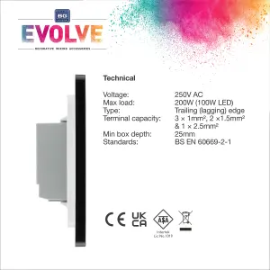 BG Evolve Black Chrome 200W Double Touch Dimmer Switch 2-Way Master