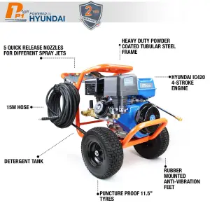 P1 Petrol Pressure Washer 4200psi / 290 bar Hyundai 420cc Engine