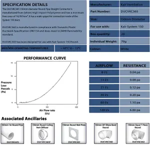 Kair Round Connector 150mm - 6 inch to Connect Duct Pipe or Flexible Ducting Hose