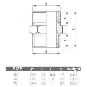 PEPTE 3/8 Inch Male Thread Pipe Nipple Connection Fittings Connector