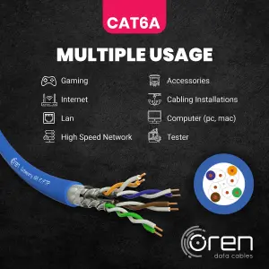 Oren CAT6A 100m Ethernet Cable - 23 AWG Pure Copper Wire - 500 MHz Bandwidth U/FTP Internet LAN Network Cable - Halogen Free