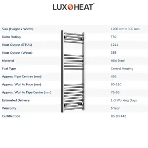 Towel Radiator Rail 1200 x 500 for Central Heating with Chrome Finish